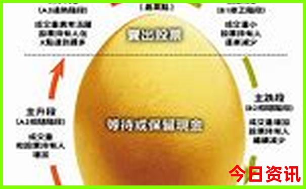 云南广通有什么好玩的